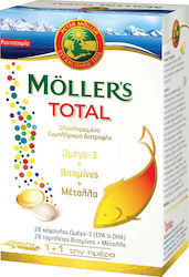 MOLLER